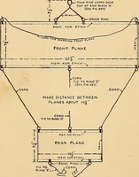 An illustration from Handicraft for handy boys; practical plans for work and play, with many ideas for earning money (1911)
