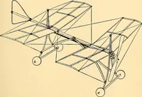 An illustration from Handicraft for handy boys; practical plans for work and play, with many ideas for earning money (1911)