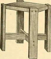 Picture 228 of 310 from Handicraft for handy boys; practical plans for work and play, with many ideas for earning money (1911), leaf 397
