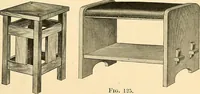 Picture 229 of 310 from Handicraft for handy boys; practical plans for work and play, with many ideas for earning money (1911), leaf 397