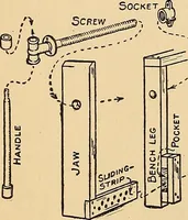 Picture 10 of 310 from Handicraft for handy boys; practical plans for work and play, with many ideas for earning money (1911), leaf 40