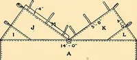 Picture 232 of 310 from Handicraft for handy boys; practical plans for work and play, with many ideas for earning money (1911), leaf 403