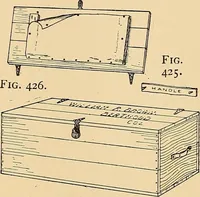 Picture 235 of 310 from Handicraft for handy boys; practical plans for work and play, with many ideas for earning money (1911), leaf 410
