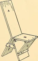 An illustration from Handicraft for handy boys; practical plans for work and play, with many ideas for earning money (1911)