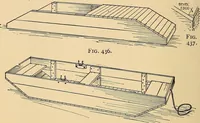 An illustration from Handicraft for handy boys; practical plans for work and play, with many ideas for earning money (1911)