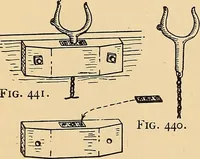 Picture 244 of 310 from Handicraft for handy boys; practical plans for work and play, with many ideas for earning money (1911), leaf 420