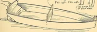 An illustration from Handicraft for handy boys; practical plans for work and play, with many ideas for earning money (1911)