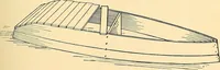 An illustration from Handicraft for handy boys; practical plans for work and play, with many ideas for earning money (1911)