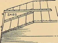 Picture 250 of 310 from Handicraft for handy boys; practical plans for work and play, with many ideas for earning money (1911), leaf 426
