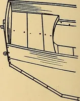 An illustration from Handicraft for handy boys; practical plans for work and play, with many ideas for earning money (1911)