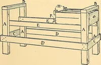 An illustration from Handicraft for handy boys; practical plans for work and play, with many ideas for earning money (1911)