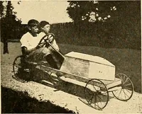 Picture 257 of 310 from Handicraft for handy boys; practical plans for work and play, with many ideas for earning money (1911), leaf 431