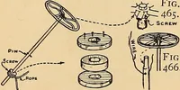 Picture 264 of 310 from Handicraft for handy boys; practical plans for work and play, with many ideas for earning money (1911), leaf 440