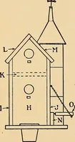 An illustration from Handicraft for handy boys; practical plans for work and play, with many ideas for earning money (1911)