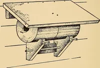An illustration from Handicraft for handy boys; practical plans for work and play, with many ideas for earning money (1911)
