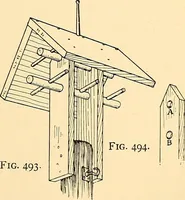 Picture 279 of 310 from Handicraft for handy boys; practical plans for work and play, with many ideas for earning money (1911), leaf 459