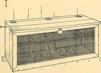 An illustration from Handicraft for handy boys; practical plans for work and play, with many ideas for earning money (1911)
