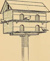 An illustration from Handicraft for handy boys; practical plans for work and play, with many ideas for earning money (1911)