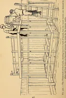 An illustration from Handicraft for handy boys; practical plans for work and play, with many ideas for earning money (1911)