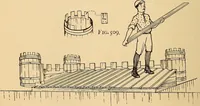 Picture 292 of 310 from Handicraft for handy boys; practical plans for work and play, with many ideas for earning money (1911), leaf 482