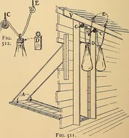 Picture 294 of 310 from Handicraft for handy boys; practical plans for work and play, with many ideas for earning money (1911), leaf 484