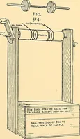 Picture 295 of 310 from Handicraft for handy boys; practical plans for work and play, with many ideas for earning money (1911), leaf 485