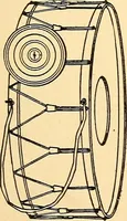 Picture 305 of 310 from Handicraft for handy boys; practical plans for work and play, with many ideas for earning money (1911), leaf 499