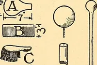 Picture 307 of 310 from Handicraft for handy boys; practical plans for work and play, with many ideas for earning money (1911), leaf 501