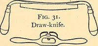 Picture 19 of 310 from Handicraft for handy boys; practical plans for work and play, with many ideas for earning money (1911), leaf 59