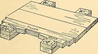 Picture 22 of 310 from Handicraft for handy boys; practical plans for work and play, with many ideas for earning money (1911), leaf 63