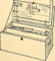 An illustration from Handicraft for handy boys; practical plans for work and play, with many ideas for earning money (1911)