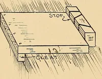 Picture 32 of 310 from Handicraft for handy boys; practical plans for work and play, with many ideas for earning money (1911), leaf 74
