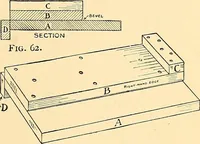 An illustration from Handicraft for handy boys; practical plans for work and play, with many ideas for earning money (1911)