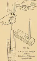 Picture 44 of 310 from Handicraft for handy boys; practical plans for work and play, with many ideas for earning money (1911), leaf 96