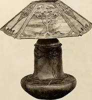 An illustration from Handicrafts in the home (1910)