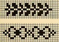 An illustration from Hand-loom weaving; a manual for school and home (1902)