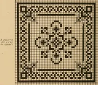 An illustration from Hand-loom weaving; a manual for school and home (1902)