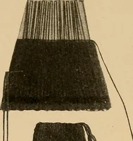 Picture 6 of 35 from Hand-loom weaving; a manual for school and home (1902), leaf 40