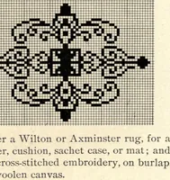 Picture 6 of 6 from Hand-loom weaving; a manual for school and home (1902), leaf 138