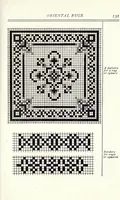 An illustration from Hand-loom weaving; a manual for school and home (1914)