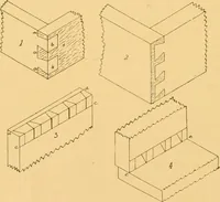 An illustration from Hand made furniture and how to make it .. (1910)
