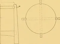 An illustration from Hand made furniture and how to make it .. (1910)