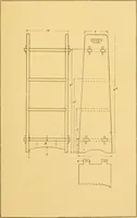 An illustration from Hand made furniture and how to make it .. (1910)