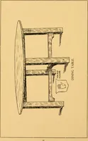 An illustration from Hand made furniture and how to make it .. (1910)