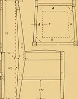 An illustration from Hand made furniture and how to make it .. (1910)