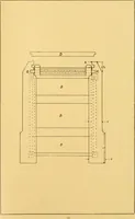 An illustration from Hand made furniture and how to make it .. (1910)