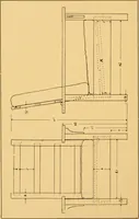 An illustration from Hand made furniture and how to make it .. (1910)