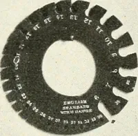 An illustration from Handwork in wood (1910)