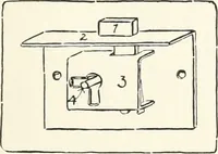 An illustration from Handwork in wood (1910)