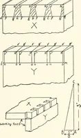 An illustration from Handwork in wood (1910)